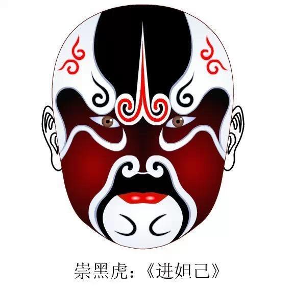 张飞京剧脸谱图片,卡通京剧脸谱图片