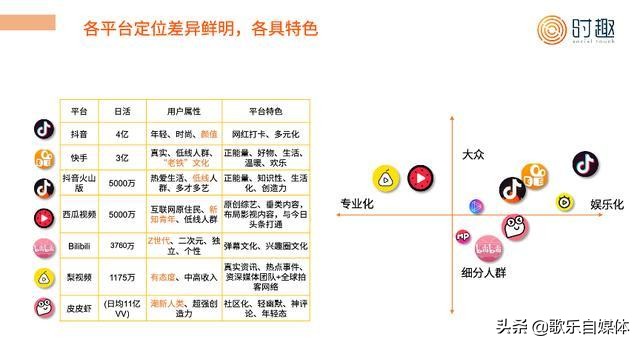 短视频伪原创是什么,短视频批量伪原创教程