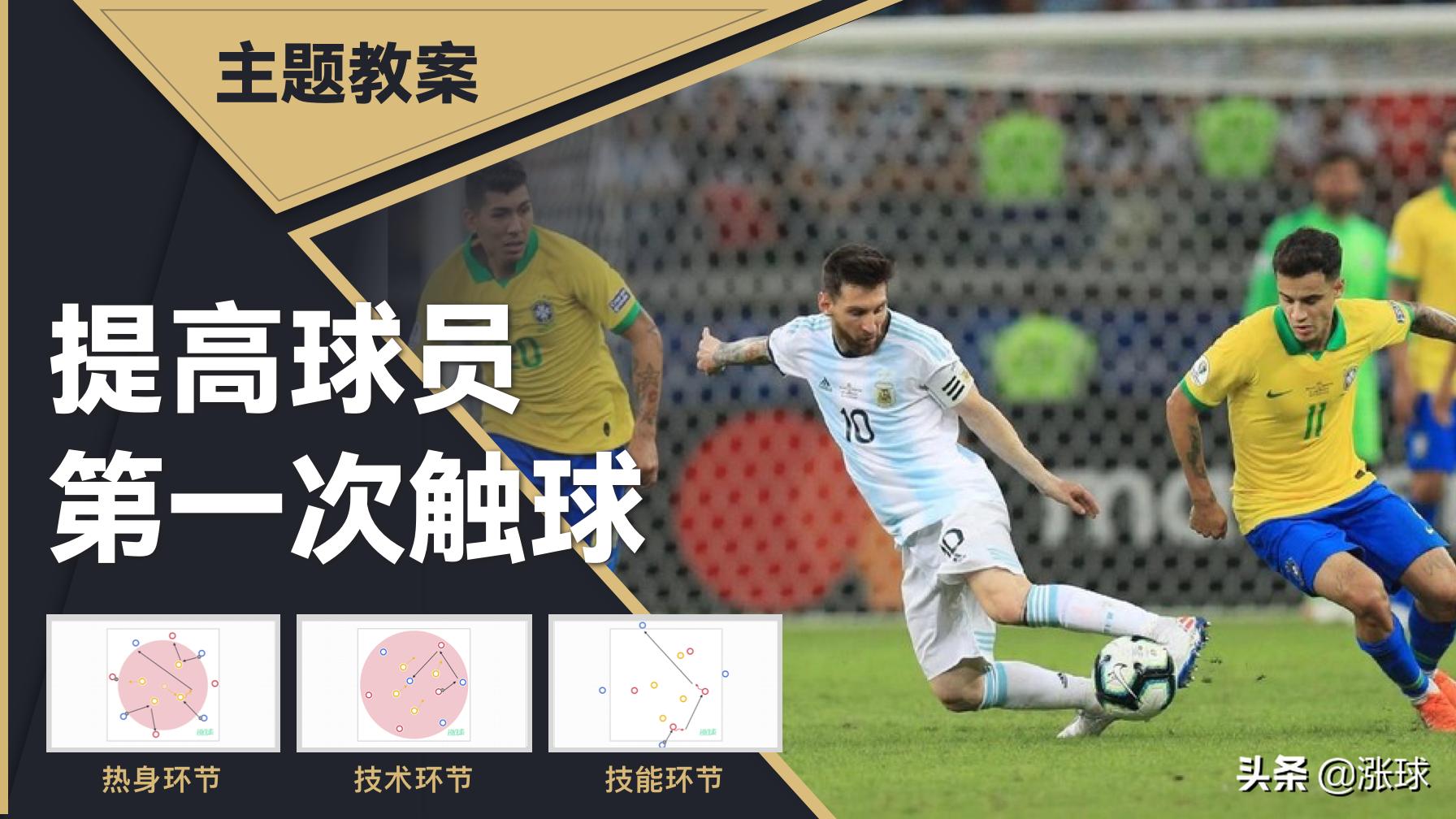 如何提高第一脚触球能力,提高第一脚触球质量训练