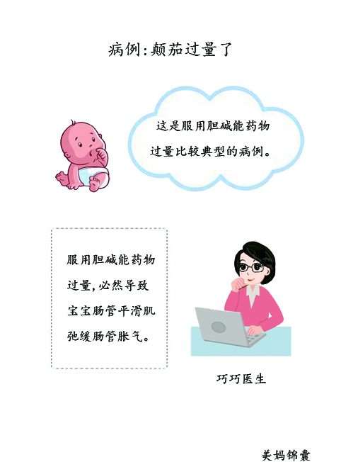幼儿肠痉挛什么症状,肠痉挛是个什么病症