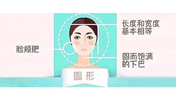 怎么挑选适合自己贝雷帽,如何挑选一款适合自己的贝雷帽