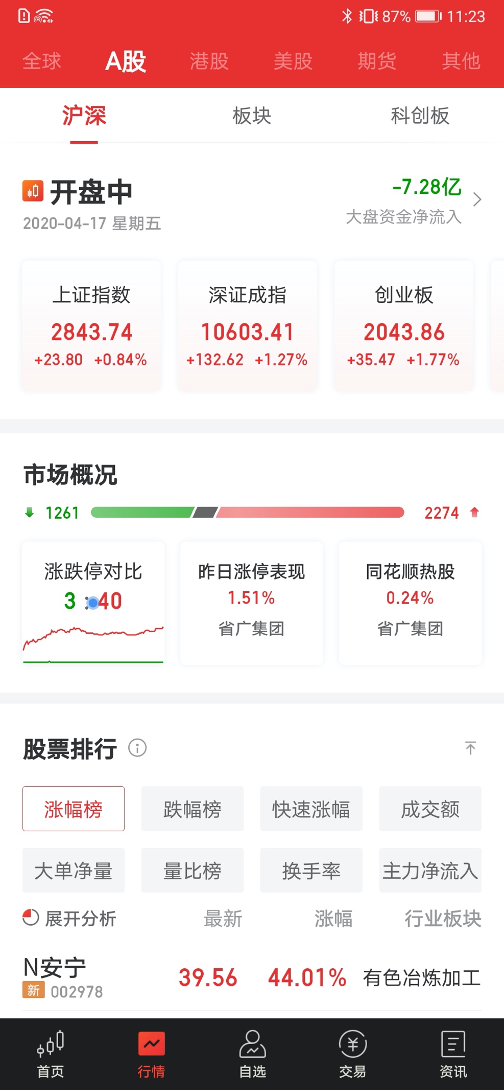 股市行情华为,华为手机如何在屏幕上显示股市行情