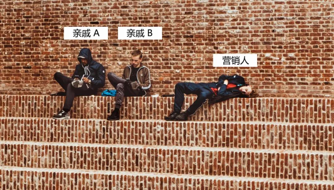 宿言：营销人到底是干啥的