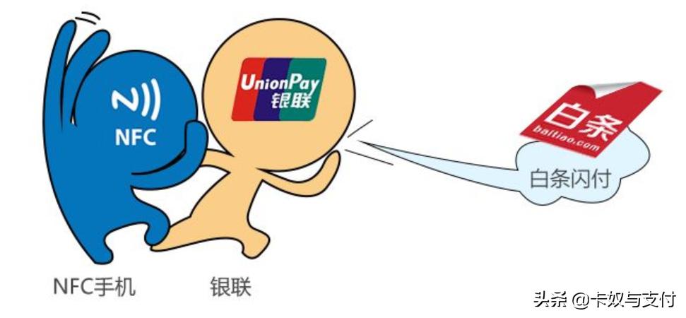 各大银行名称绰号,常见银行的信用卡名称