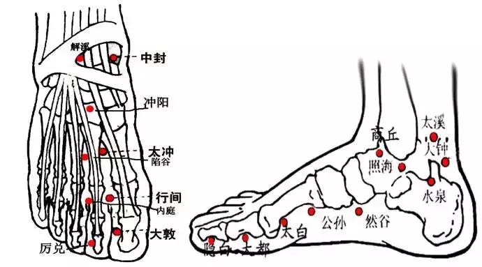 冬天泡脚有讲究这样泡暖和又养生,秋冬季泡脚的正确打开方式