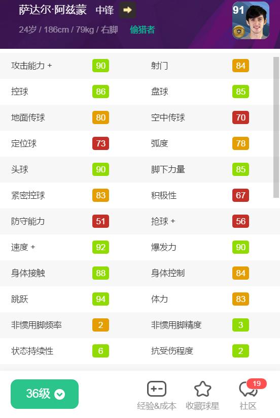 虚拟现实|亚洲身价前十！实况对应球员实力如何