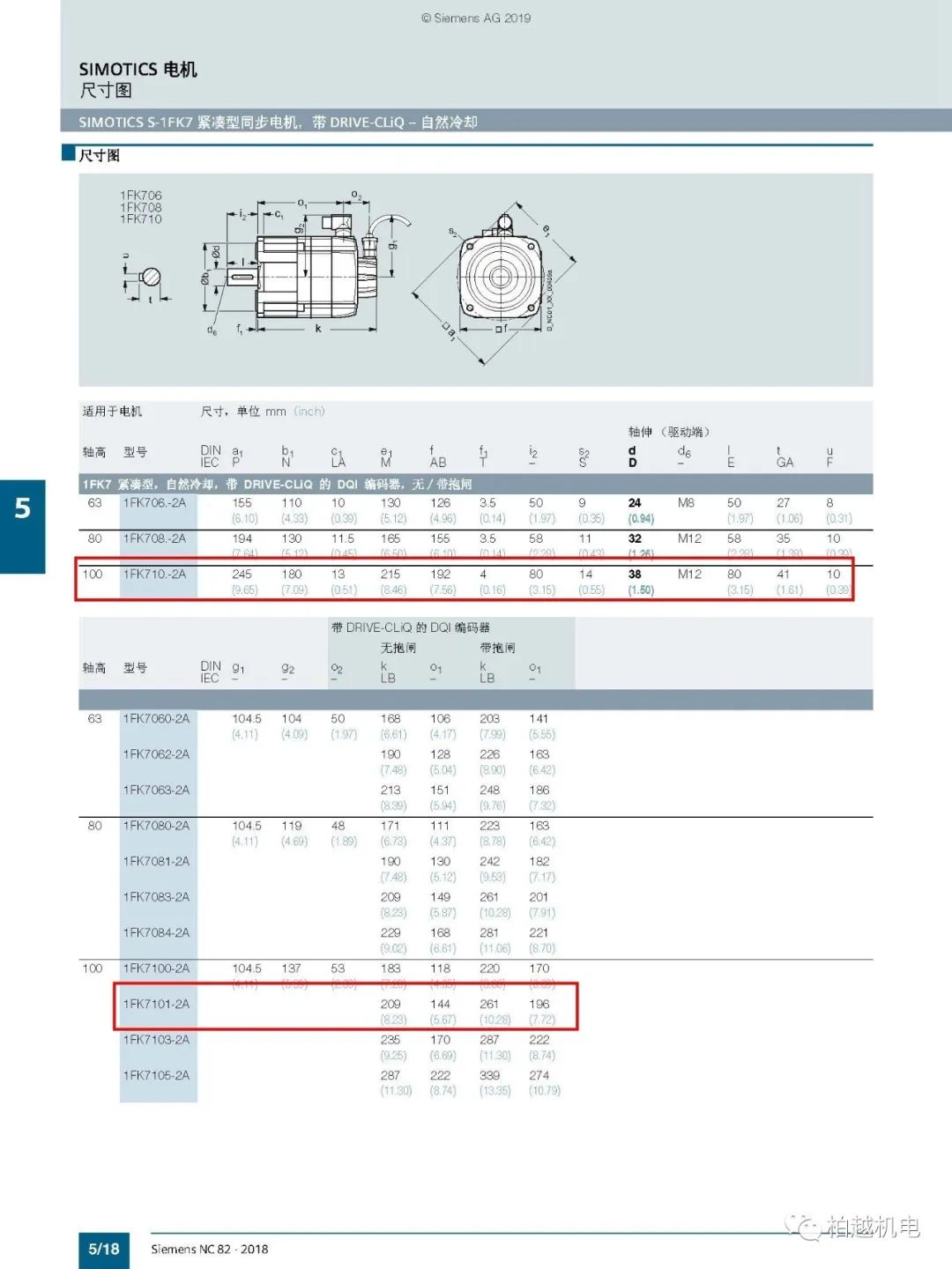 怎么查询西门子电机型号,西门子电机如何看标准