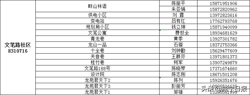 抗疫物资配送,抗疫相关物资充足