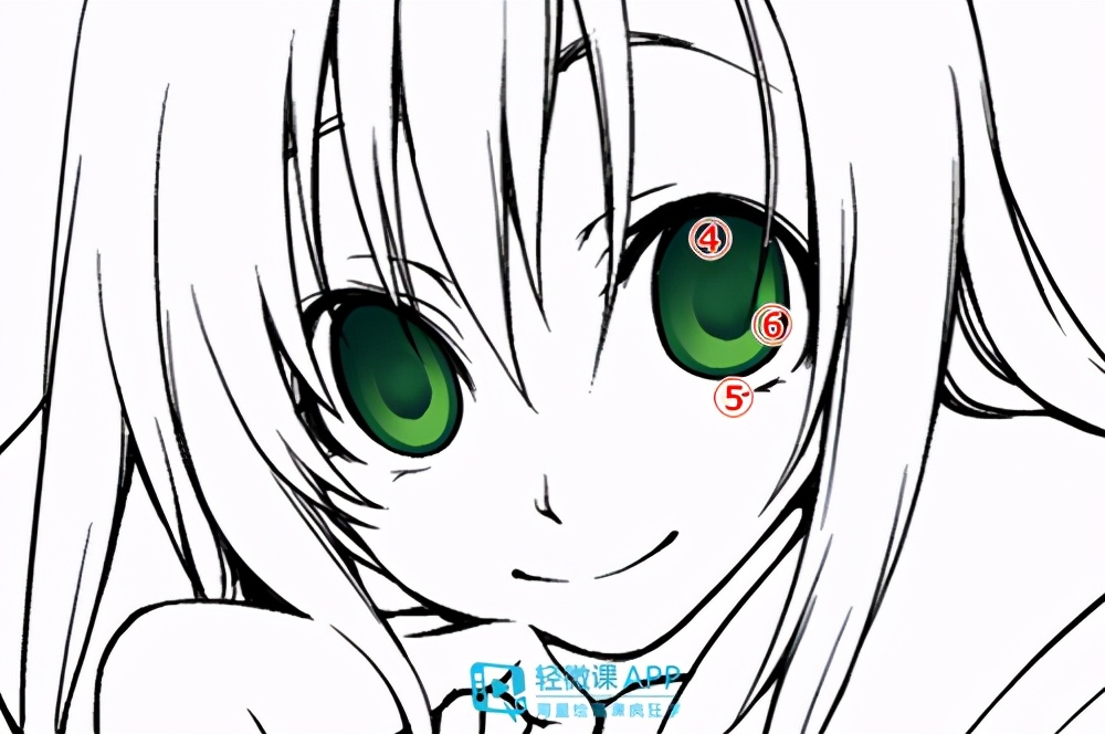 动漫人物眼睛100种画法,十二星座动漫眼睛画法可爱简单