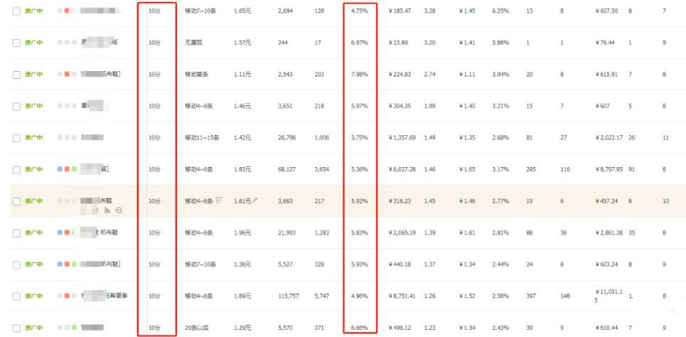 如何抢占手淘首页流量,如何才能获得手淘首页流量