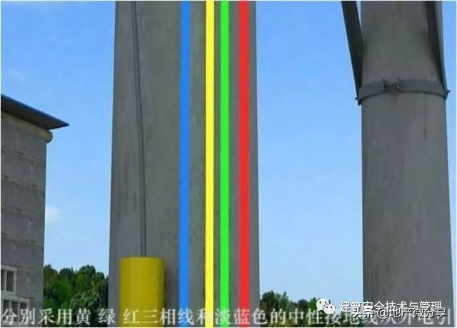 临时用电示意图及配电箱布置图,临时用电二级配电箱标准配置图纸