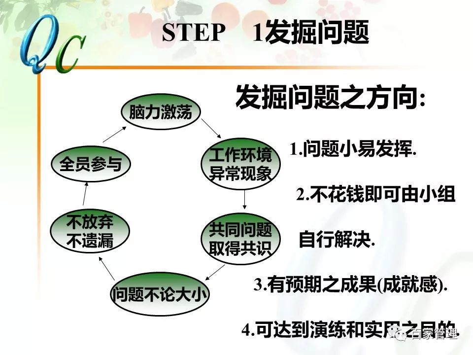 怎么制作qc七大手法ppt,qc七大手法相对应的图表