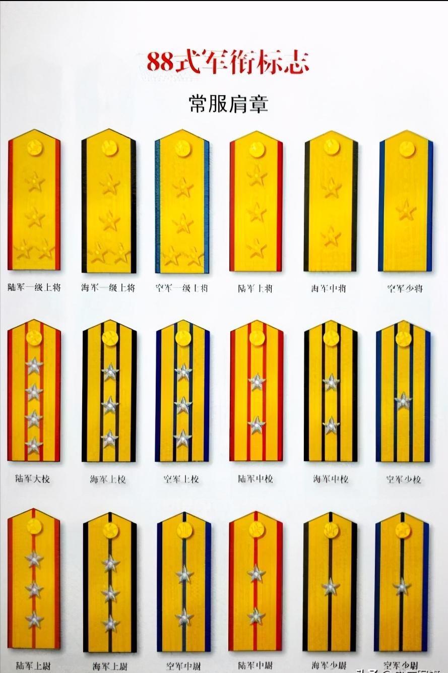 1955授予大将军衔的十大将军,1988年恢复军衔制授衔的少将