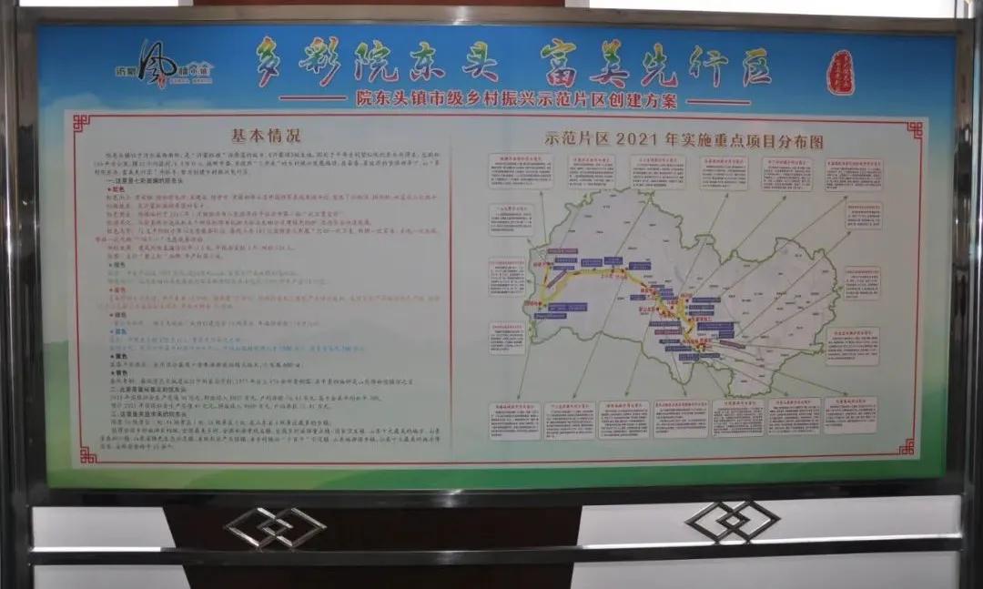 乡村振兴走进临沂,乡村振兴临沂现场会