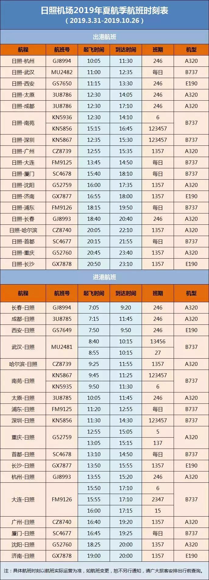 日照来回机票,7-8月份机票价格