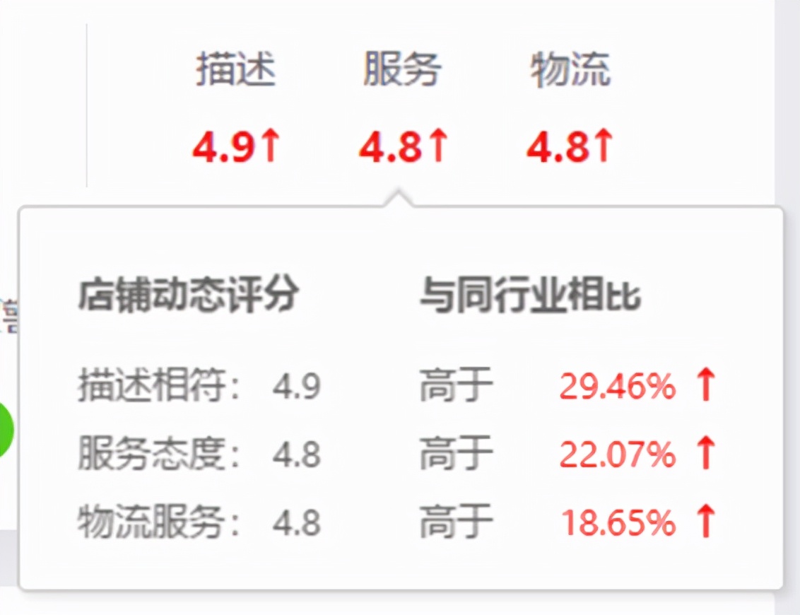 淘抢购秒杀技巧详细教程,淘抢购半价抢技巧