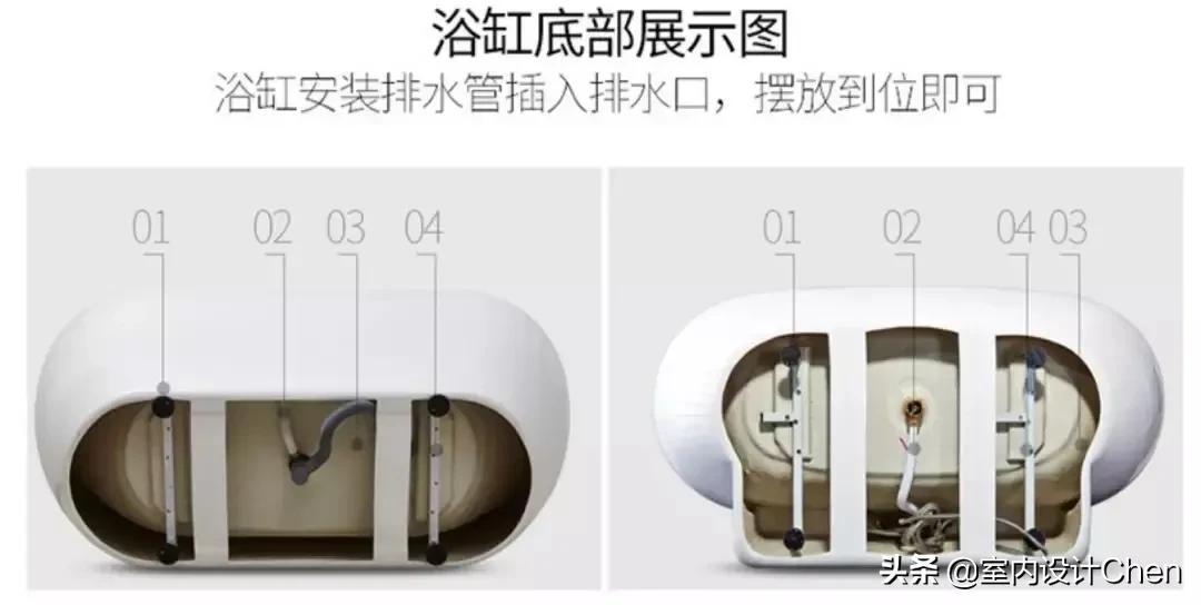 主卧室要装浴缸应该怎么设计,家用浴缸设计