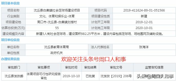 沈丘足球场建在哪里,沈丘上亿建造足球场