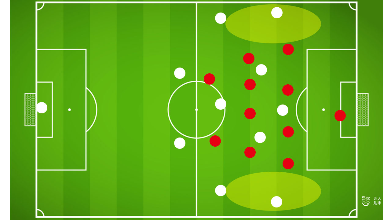 西蒙尼马竞防守训练,西蒙尼效力过的球队