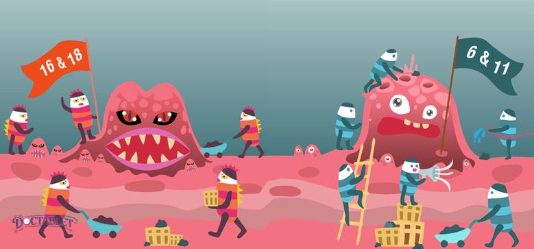 体检每次都查的HPV，你真的正确对待了吗？