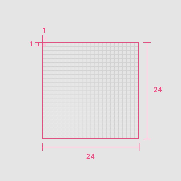 如何系统学习应用,怎么创建自己的学习系统