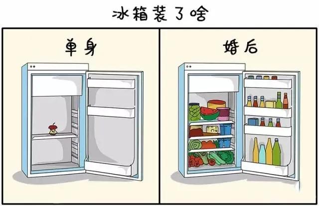 太形象了！男生，女生身体里的那些秘密，你中了几条？