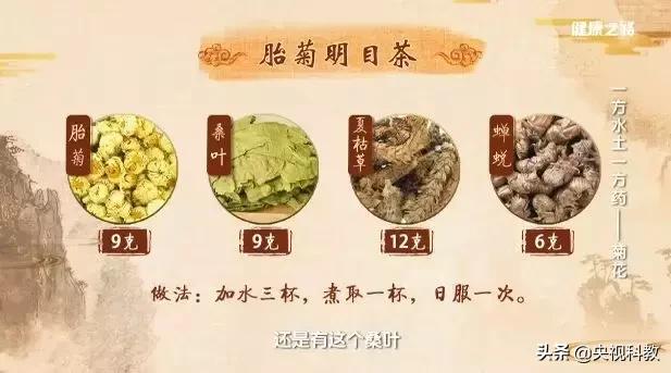 降火明目护肝组合茶,护肝明目降火