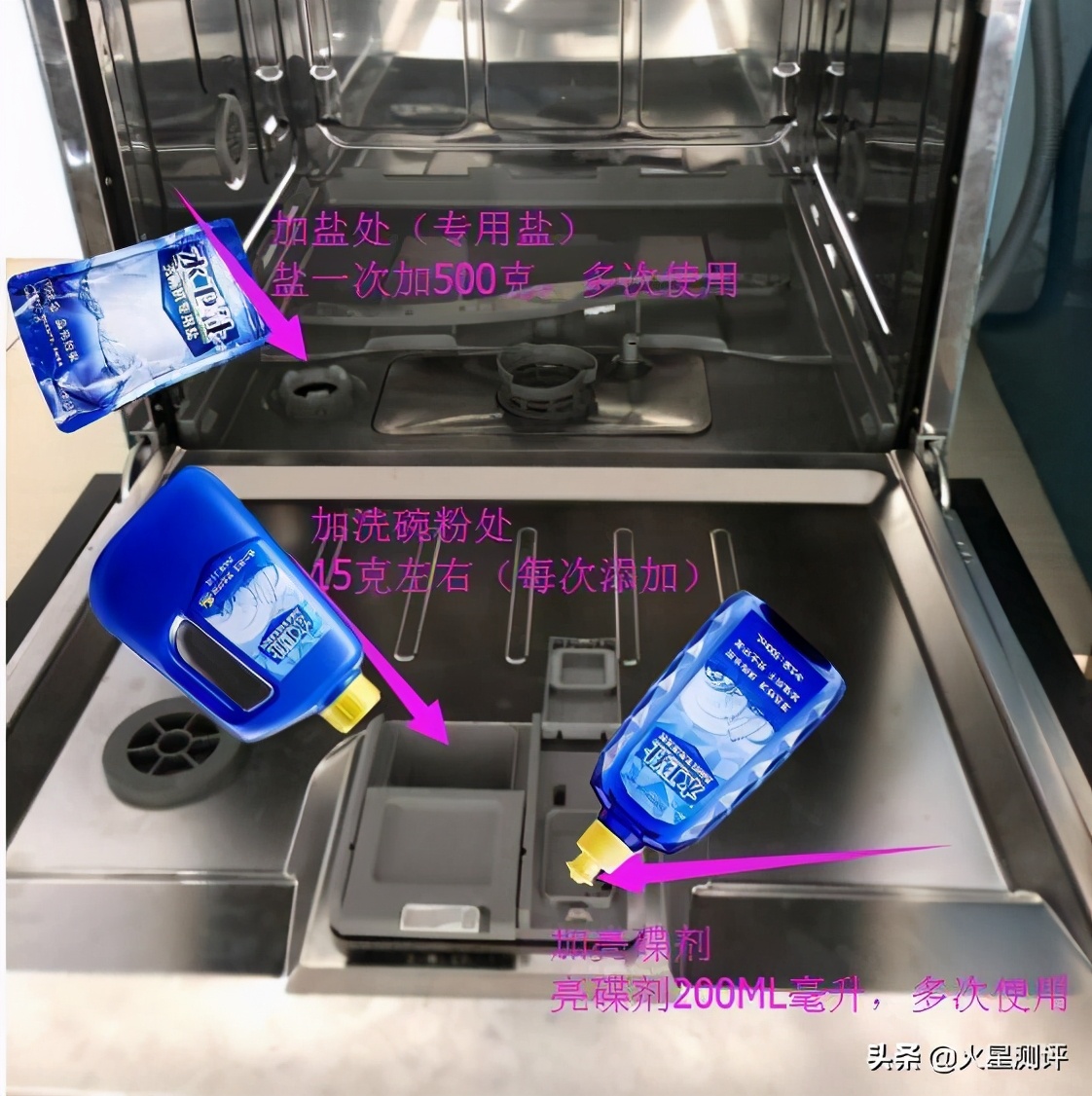 洗碗机测评文字,30秒教会你如何挑选洗碗机