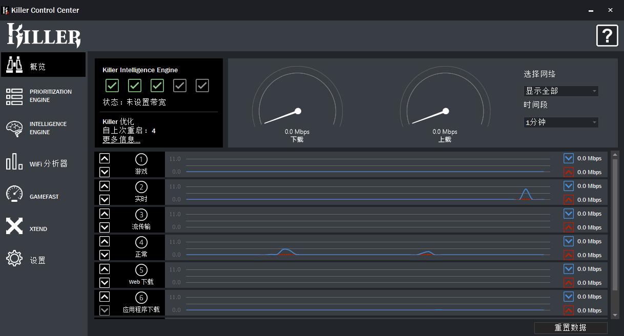 wifi6和千兆网卡哪个快,wifi6无线网卡哪种效果好