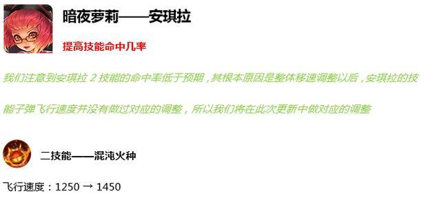 王者光荣29赛季新出的英雄和皮肤,王者光荣新赛季四个英雄重做