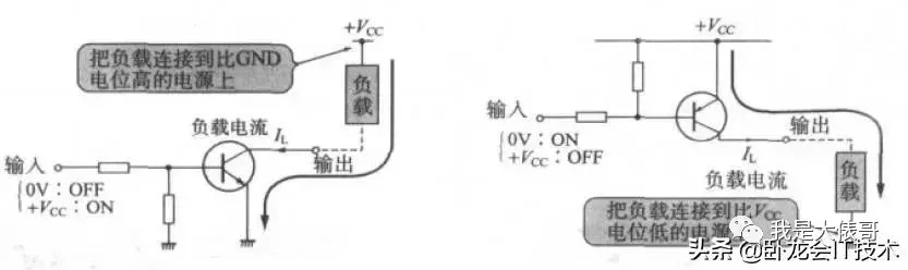 电容电阻电感三极管场效应管,场效应管串联的是电阻还是电感