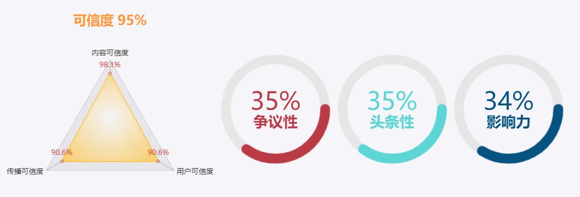 安徽合肥最新肺炎疫情情况,合肥市新冠肺炎疫情
