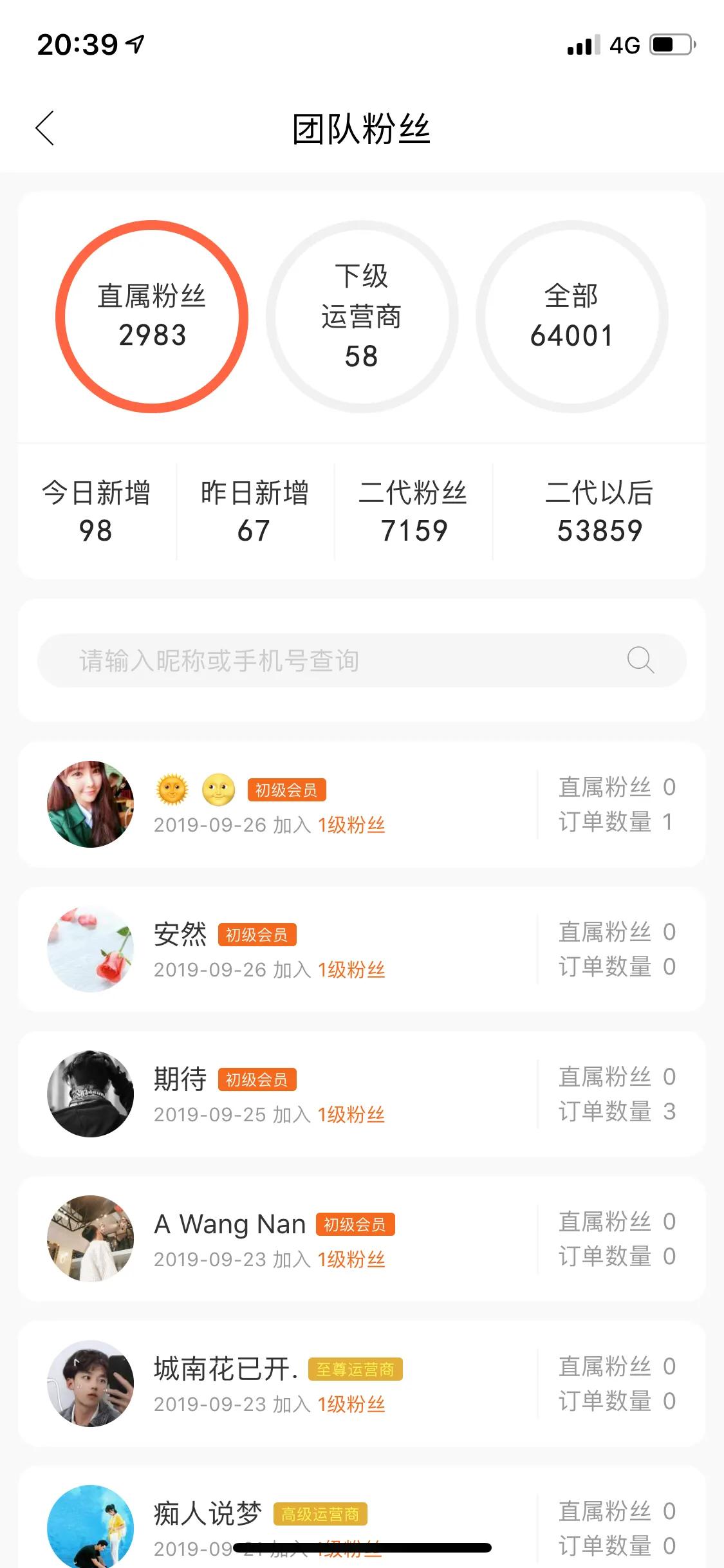 论宝妈100种兼职副业赚钱方法,下班后宝妈兼职100种挣钱小副业