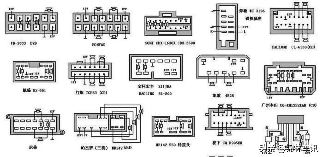 车载收音机改家用接线教程,车载收音机拆下来怎样正常使用