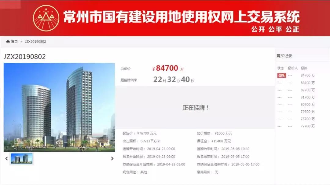 常州楼市5月份新房成交排名,常州13家楼盘将入市