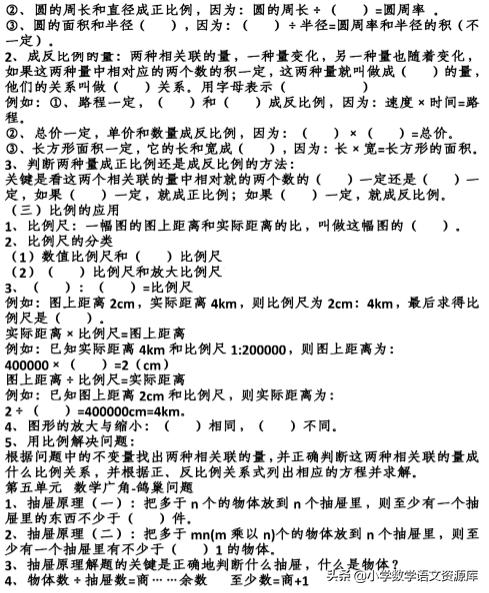 人教版小学六下复习数学知识点,六下数学人教版重点难点题讲解
