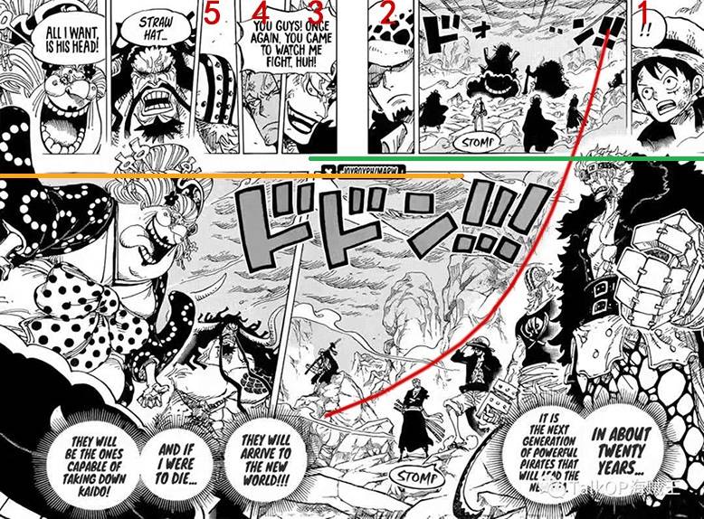 写在1000话之际，再议超新星群像—复数，层次，聚与散