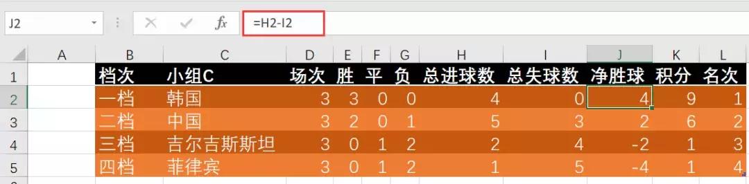 2019亚洲杯中国队赛程结果,2019年亚洲杯中国队排名
