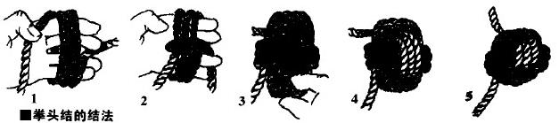 户外绳结编法大全图解,教大家一个户外绳结用于野外狩猎