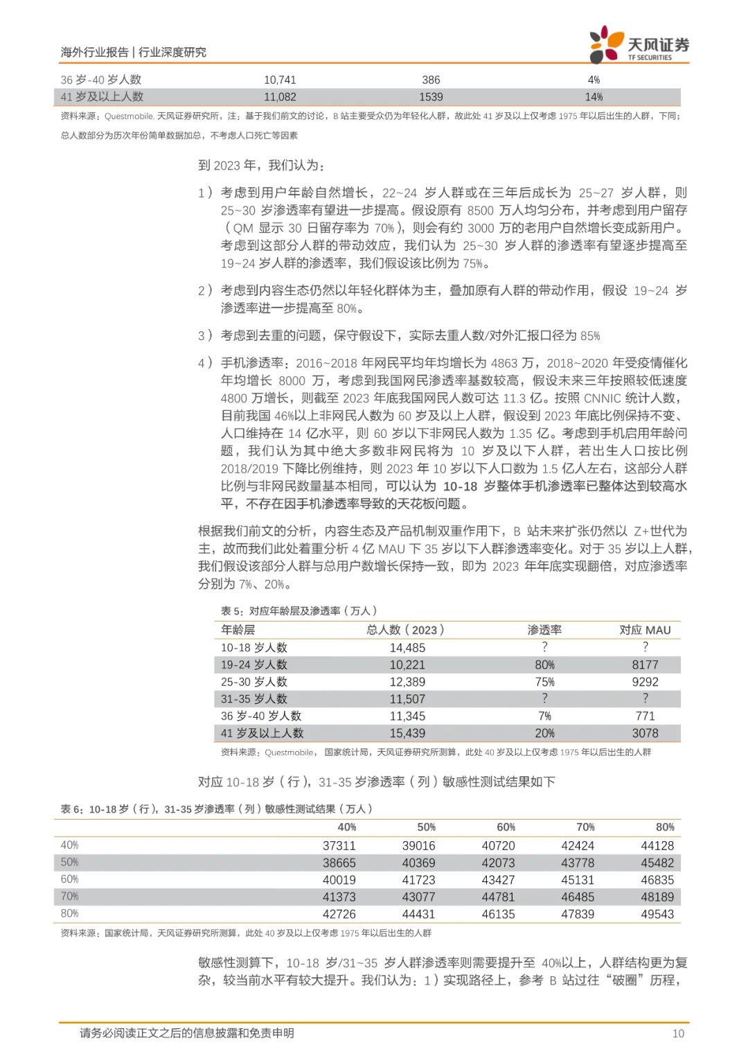 哔哩哔哩的小破站在哪里,哔哩哔哩小破站是什么