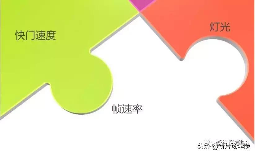 慢动作拍摄要求有哪些技巧,专业摄影师教你拍出慢动作