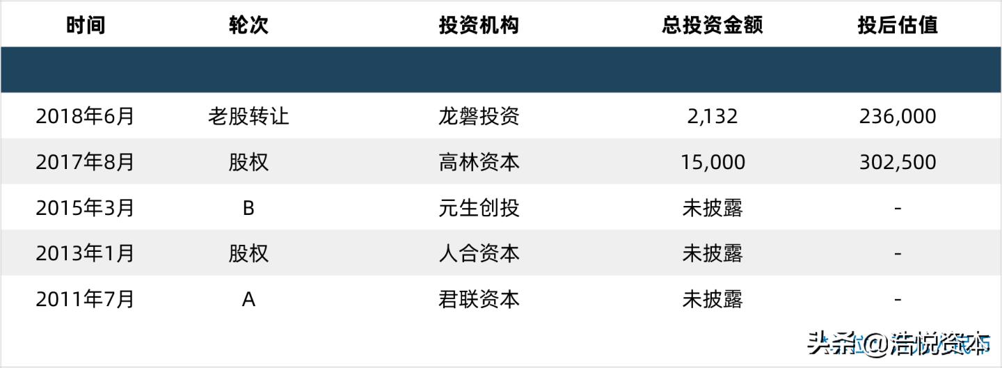 医保局大动作，高值医用耗材带量采购要来了