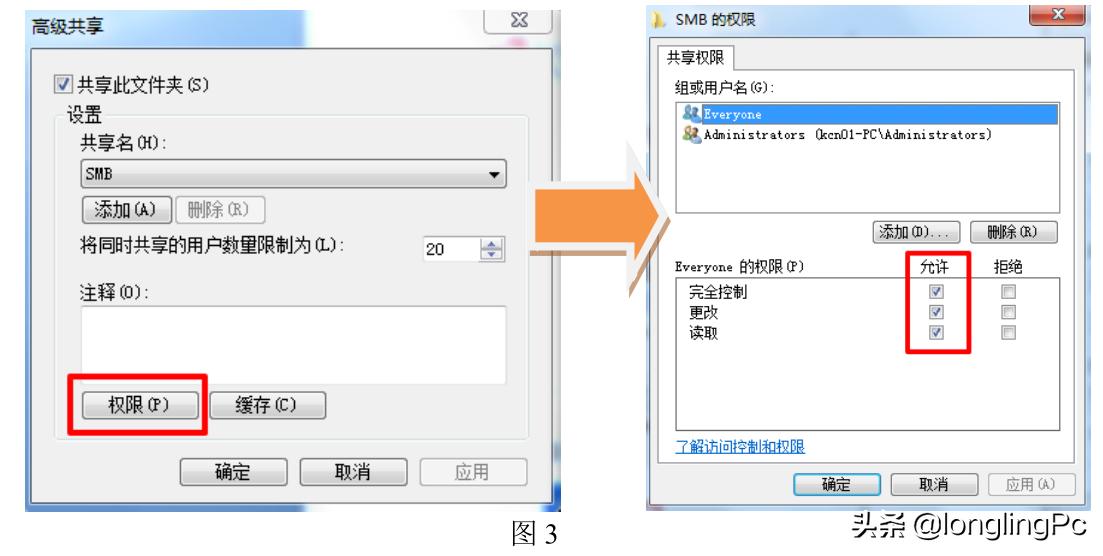 复印机扫描文件到电脑是空白,复印机扫描到电脑显示通信错误