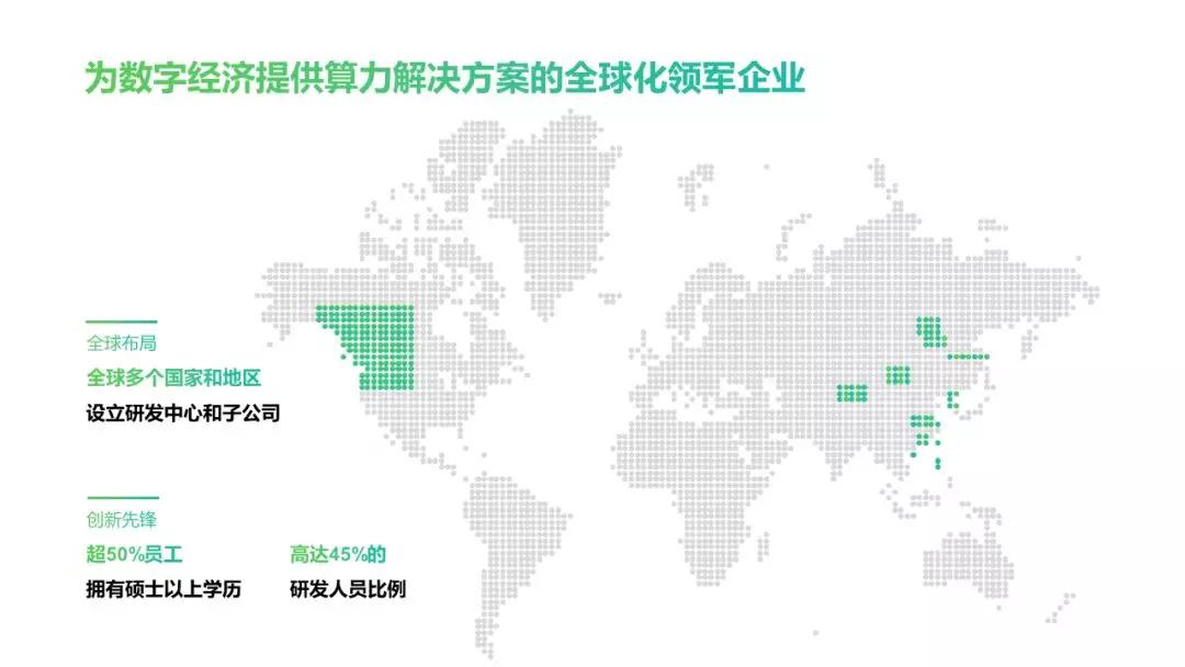ppt白色背景怎么高级点,ppt怎么设置成白色背景