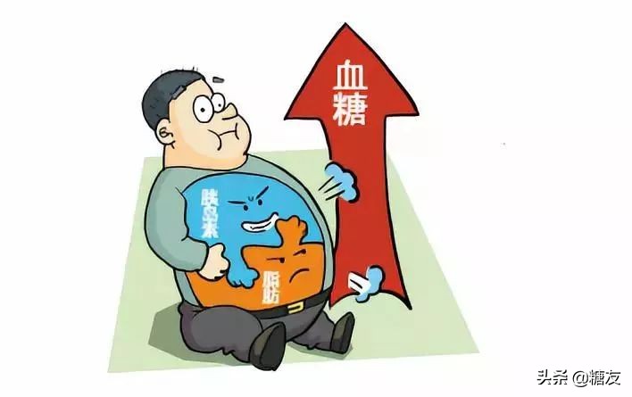 糖尿病磁疗穴位贴,磁疗治疗糖尿病最新成果