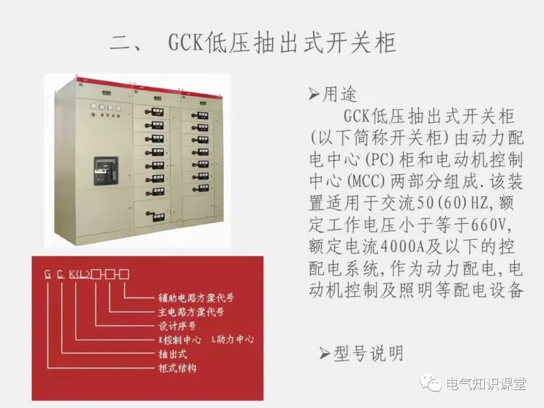 低压配电柜图例大全,低压配电柜元器件基础知识讲解