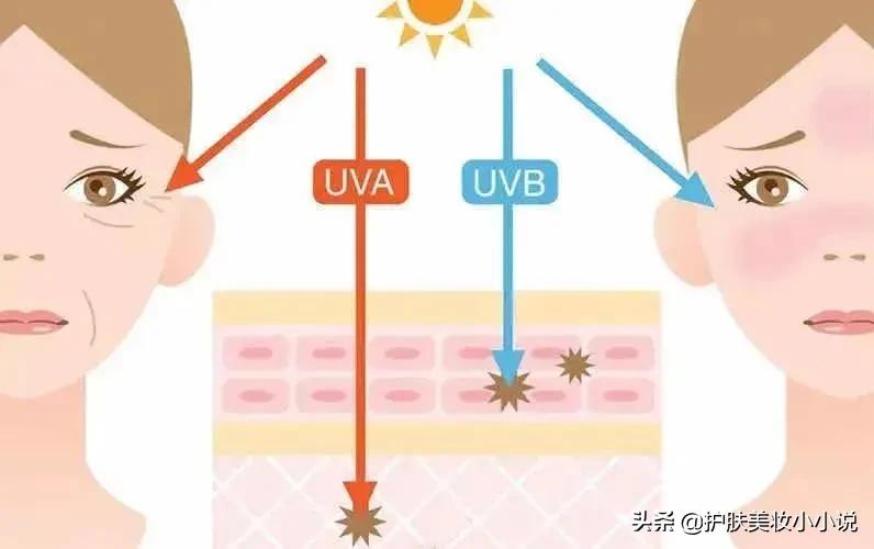防晒霜推荐平价学生30到50的防晒,油痘肌敏感肌可以用的平价防晒