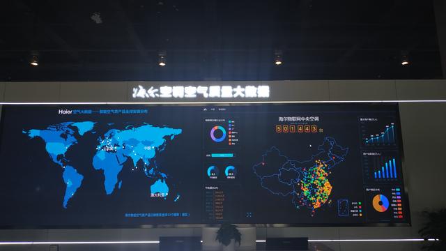 海尔高效省电空调的倡导者,科技升级品质换新海尔空调