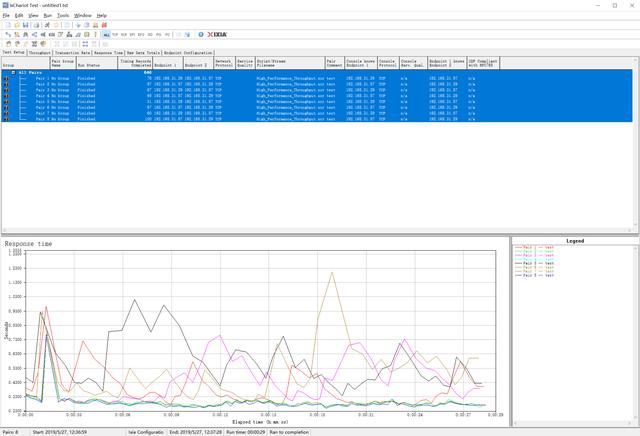 399？799？—同方案AC3200无线网卡到底差在哪？