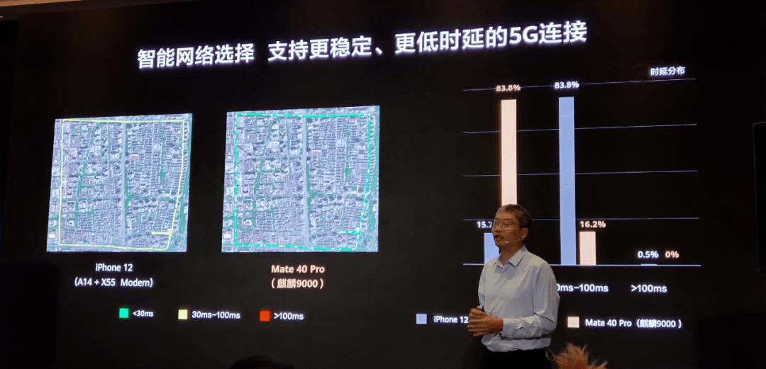 看看你手机的芯片都能干些什么,浅谈手机上的各种芯片